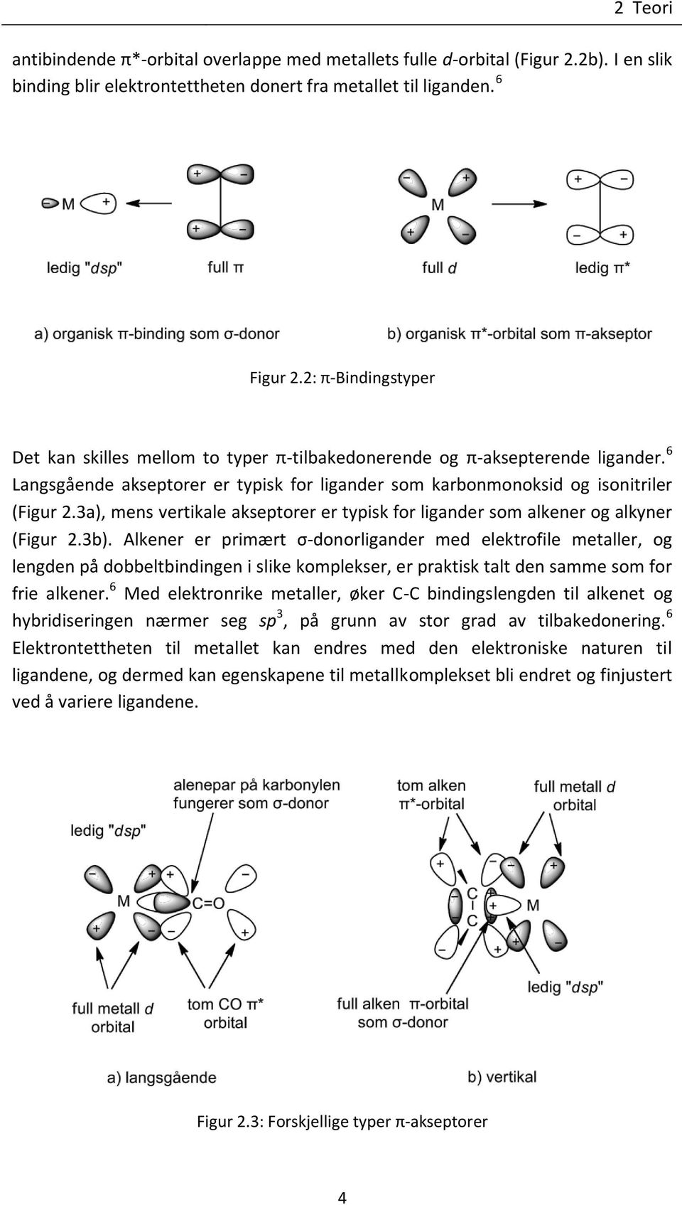 3a), mens vertikale akseptorer er typisk for ligander som alkener og alkyner (Figur 2.3b).