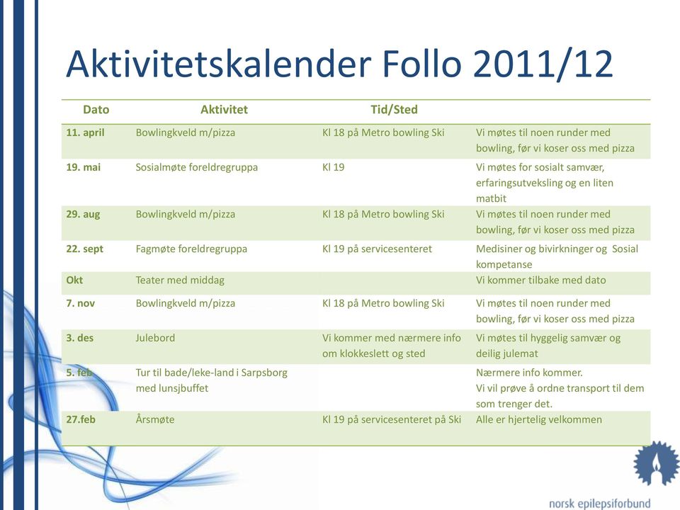 aug Bowlingkveld m/pizza Kl 18 på Metro bowling Ski Vi møtes til noen runder med bowling, før vi koser oss med pizza 22.