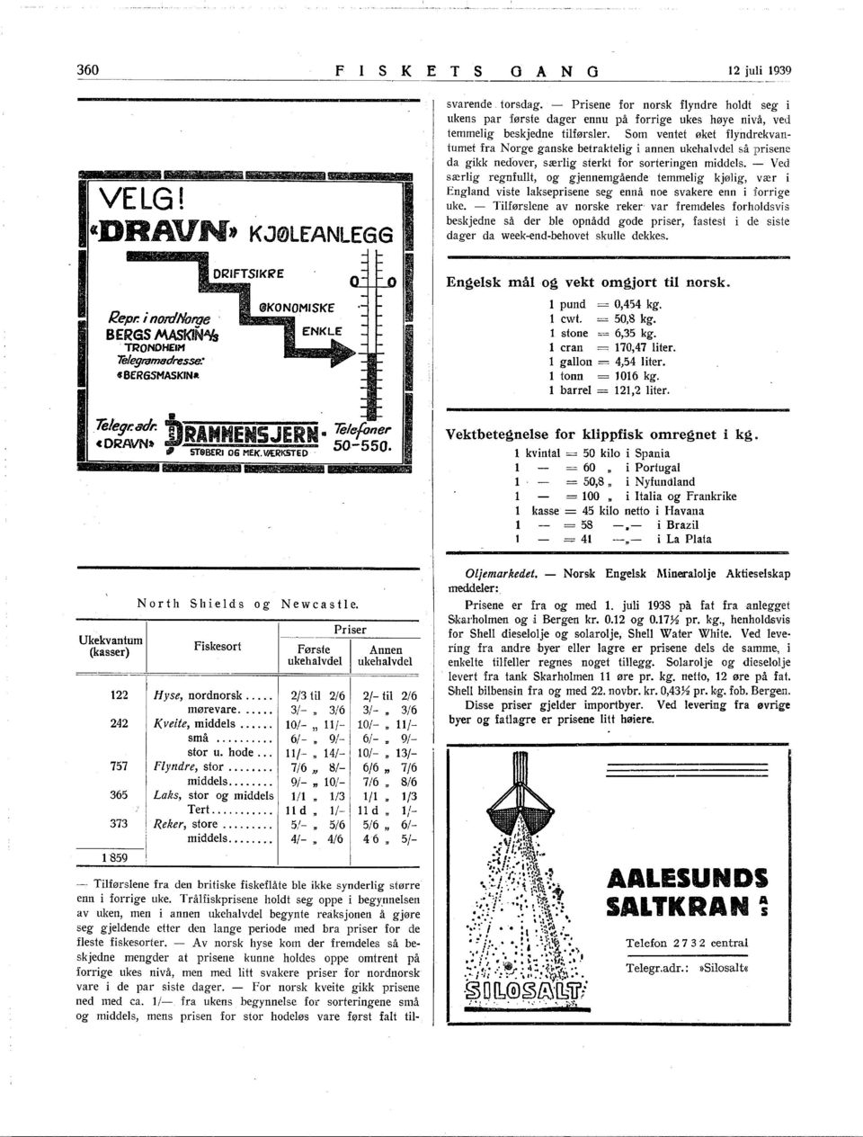 .. 2/3 til 2/6 2/- til 2/6 mørevare... 3/- " 3/6 3/- " 3/6 242 K veite, middels... 0/- " /- io/- " /- små... 6/- " 9/- 6/- " 9/- stor u. hode... /- " 4/- 0/- " 3/- 757 Flyndre, stor.