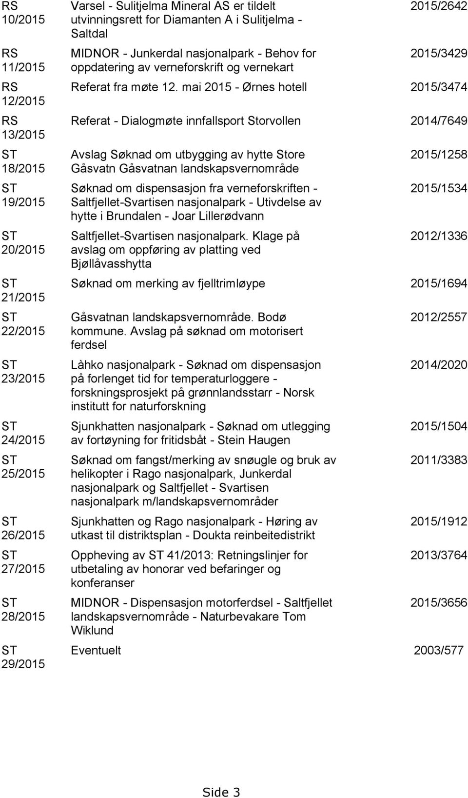 12. mai 2015 - Ørnes hotell 2015/3474 Referat - Dialogmøte innfallsport Storvollen 2014/7649 Avslag Søknad om utbygging av hytte Store Gåsvatn Gåsvatnan landskapsvernområde Søknad om dispensasjon fra