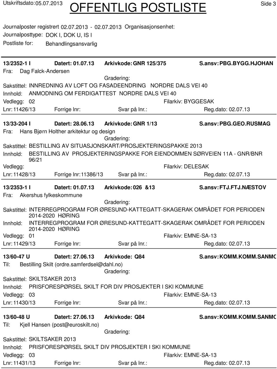 : 13/33-204 I Datert: 28.06.13 Arkivkode:GNR 1/13 S.ansv: PBG.GEO.