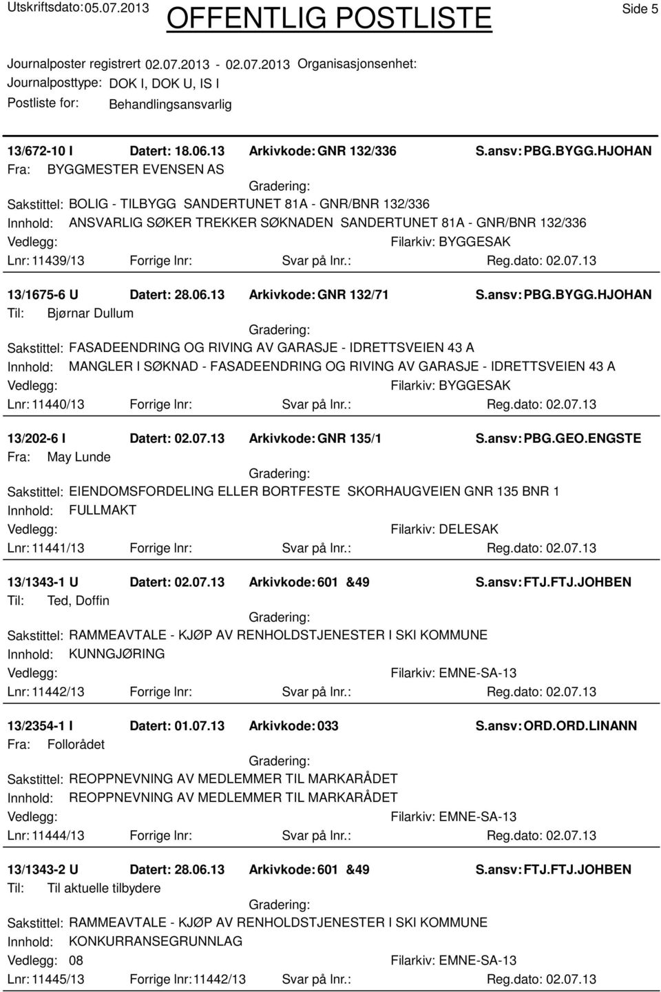 Svar på lnr.: 13/1675-6 U Datert: 28.06.13 Arkivkode:GNR 132/71 S.ansv: PBG.BYGG.