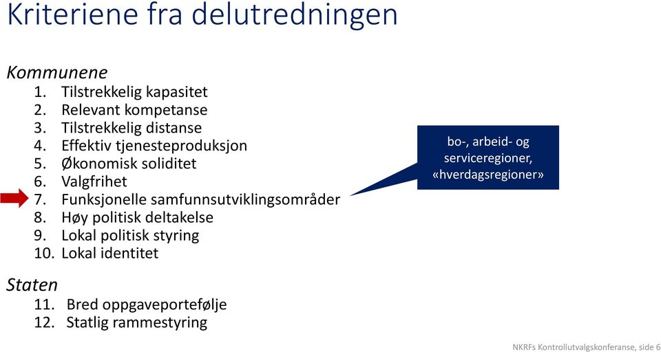 Funksjonelle samfunnsutviklingsområder 8. Høy politisk deltakelse 9. Lokal politisk styring 10.