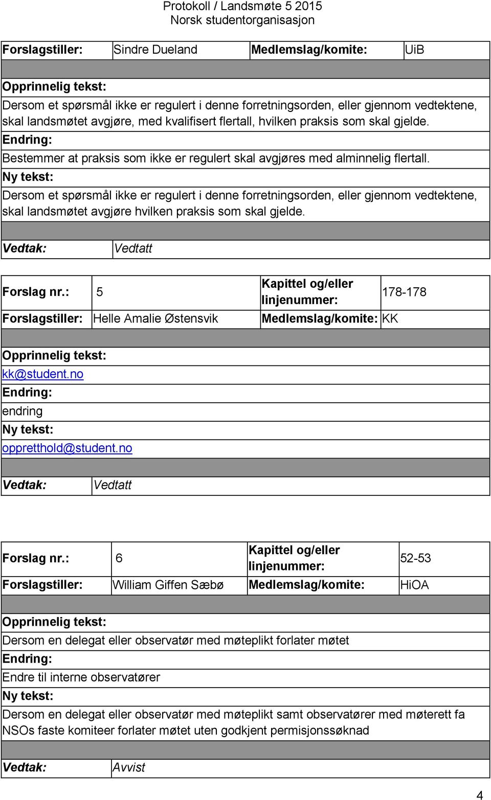 Dersom et spørsmål ikke er regulert i denne forretningsorden, eller gjennom vedtektene, skal landsmøtet avgjøre hvilken praksis som skal gjelde. Vedtatt Forslag nr.