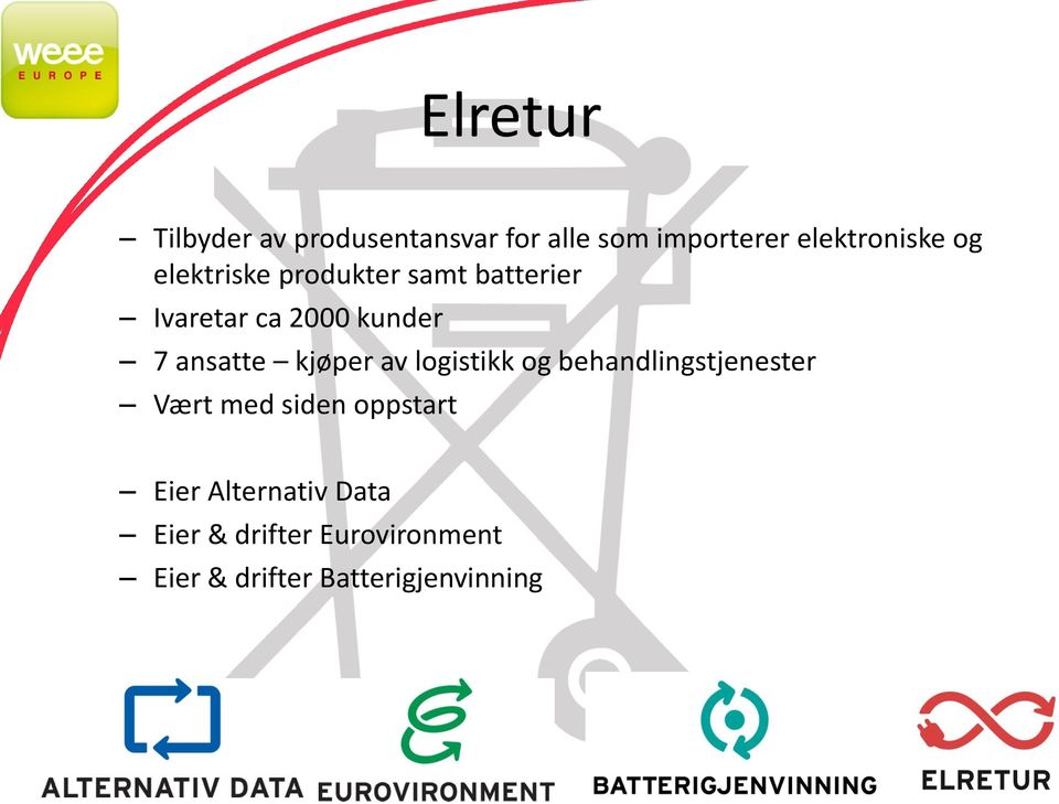 kjøper av logistikk og behandlingstjenester Vært med siden oppstart Eier