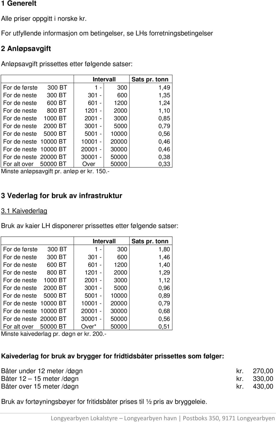 3001-5000 0,79 For de neste 5000 BT 5001-10000 0,56 For de neste 10000 BT 10001-20000 0,46 For de neste 10000 BT 20001-30000 0,46 For de neste 20000 BT 30001-50000 0,38 For alt over 50000 BT Over