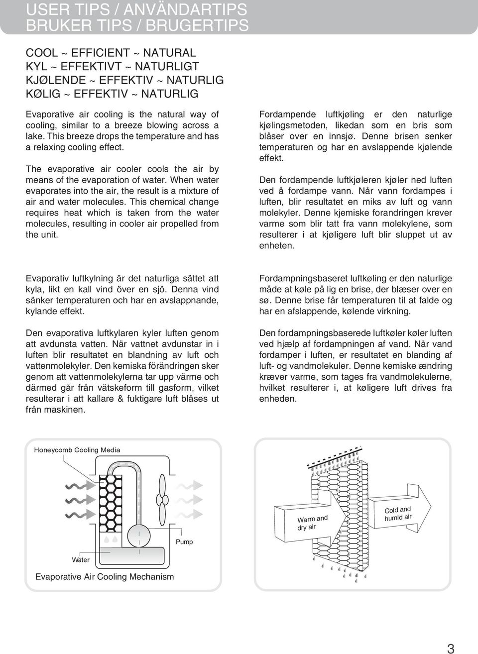 The evaporative air cooler cools the air by means of the evaporation of water. When water evaporates into the air, the result is a mixture of air and water molecules.