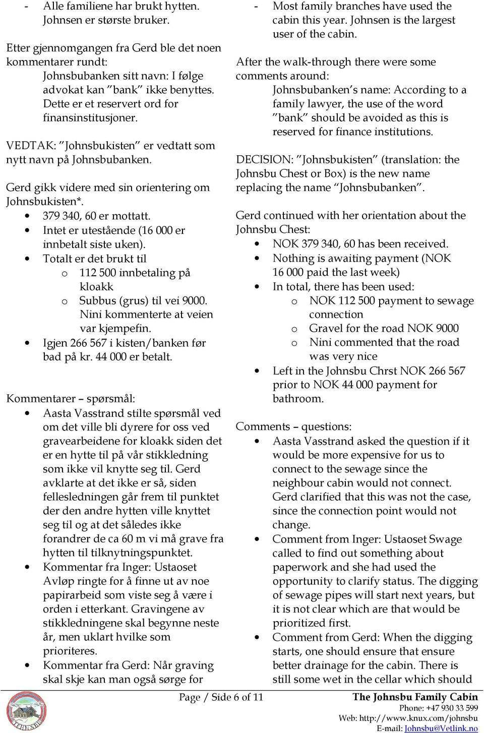 Intet er utestående (16 000 er innbetalt siste uken). Totalt er det brukt til o 112 500 innbetaling på kloakk o Subbus (grus) til vei 9000. Nini kommenterte at veien var kjempefin.