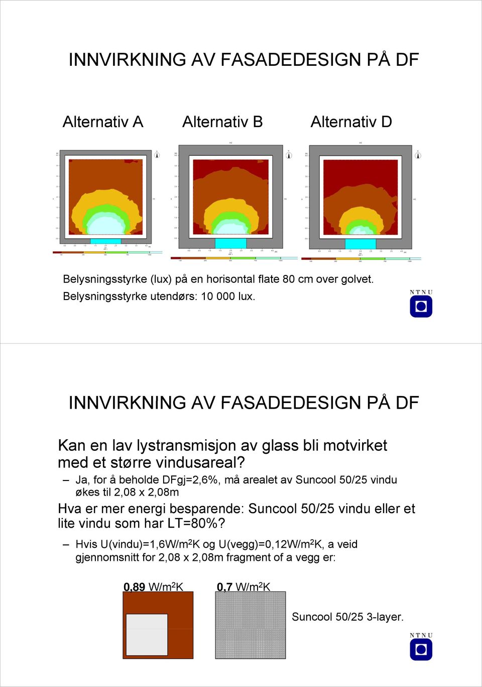 Ja, for å beholde DFgj=2,6%, må arealet av Suncool 50/25 vindu økes til 2,08 x 2,08m Hva er mer energi besparende: Suncool 50/25 vindu eller et lite