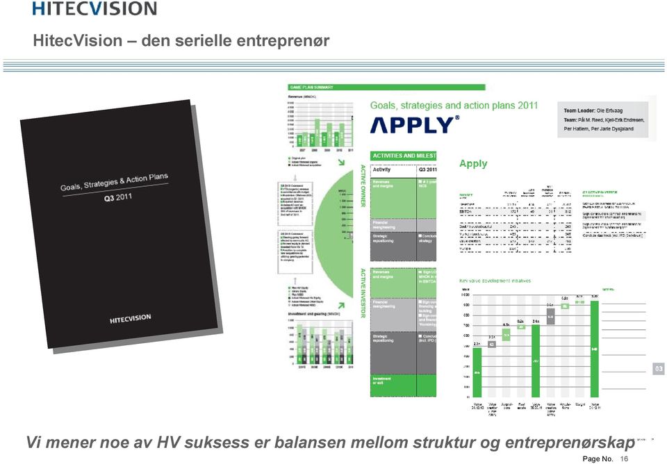 HV suksess er balansen