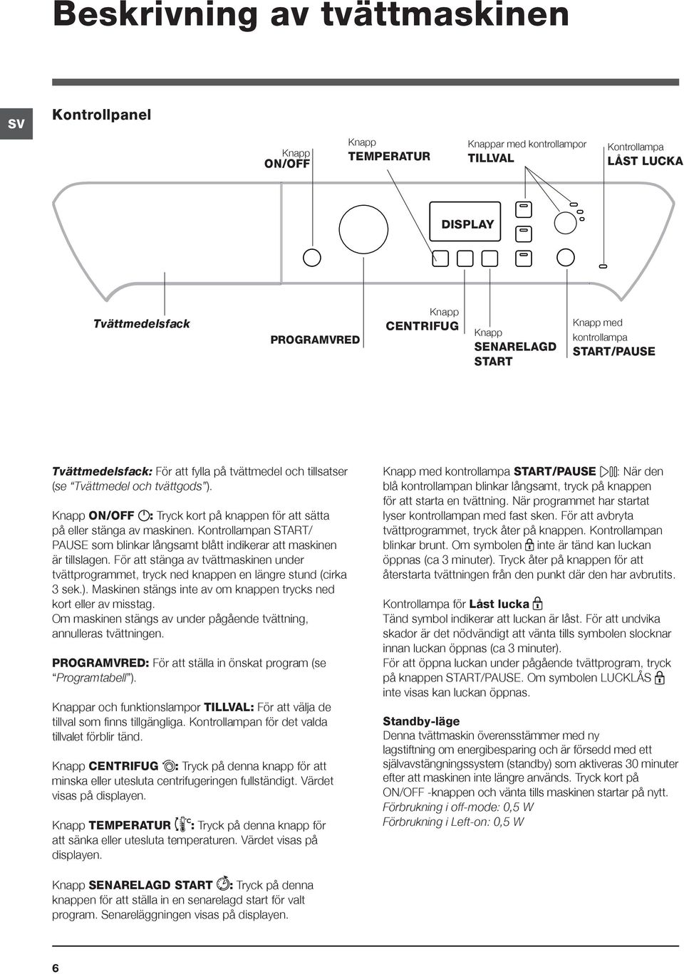 Knapp ON/OFF : Tryck kort på knappen för att sätta på eller stänga av maskinen. Kontrollampan START/ PAUSE som blinkar långsamt blått indikerar att maskinen är tillslagen.