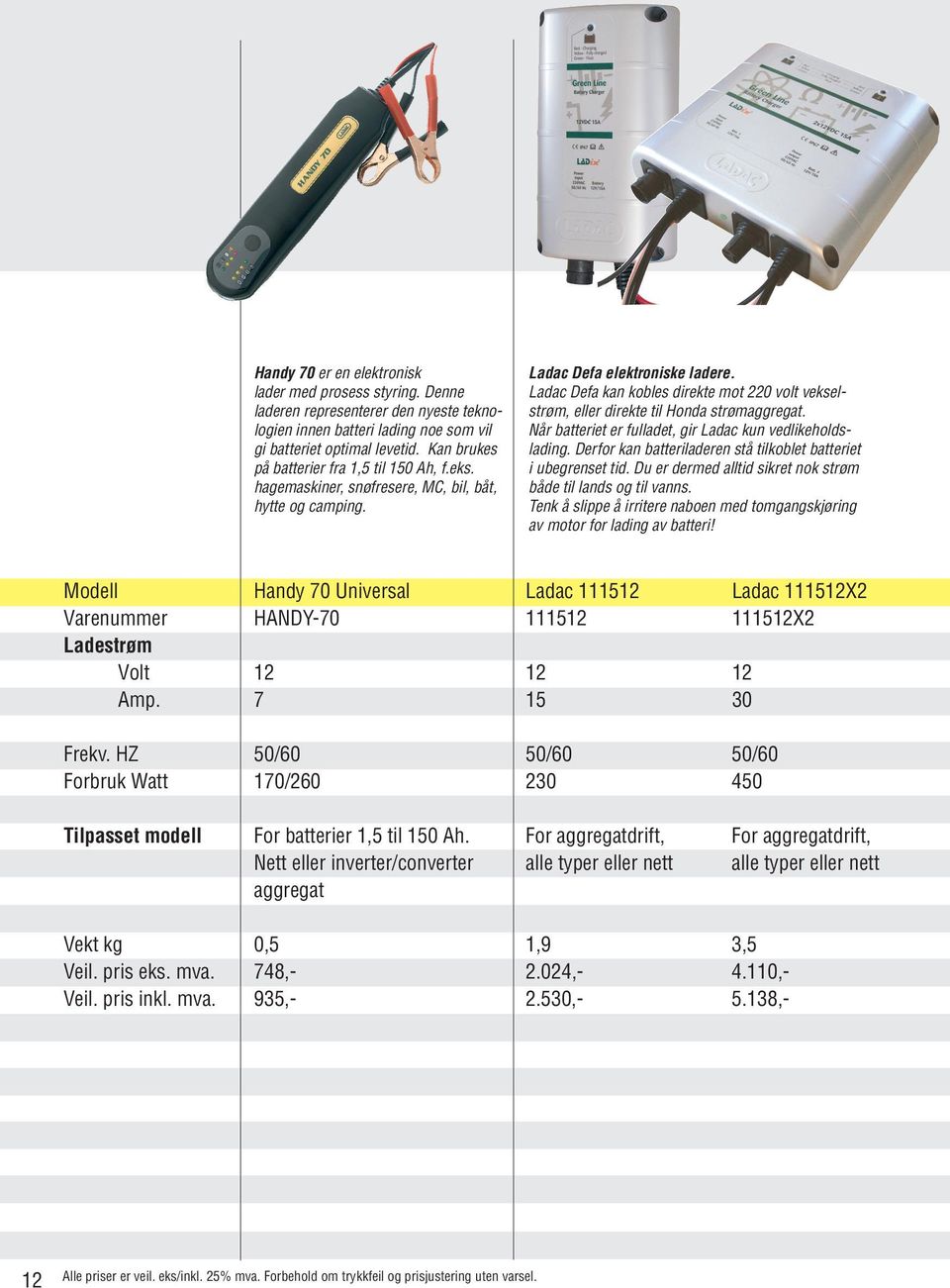 hagemaskiner, snøfresere, MC, bil, båt, hytte og camping. Ladac Defa elektroniske ladere. Ladac Defa kan kobles direkte mot 220 volt vekselstrøm, eller direkte til Honda strømaggregat.