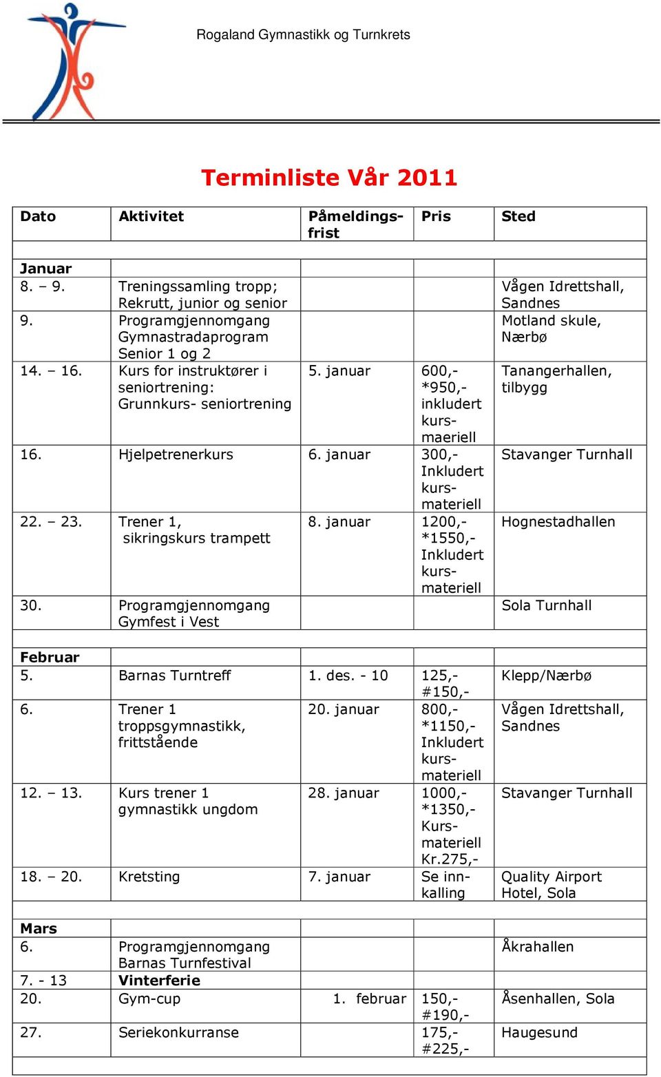 Trener 1, sikringskurs trampett 30. Programgjennomgang Gymfest i Vest 8. januar 1200,- *1550,- Inkludert kursmateriell Februar 5. Barnas Turntreff 1. des. - 10 125,- #150,- 6.