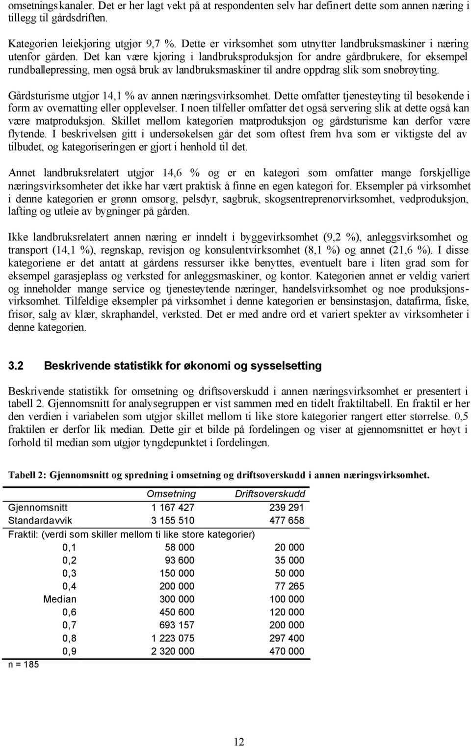 Det kan være kjøring i landbruksproduksjon for andre gårdbrukere, for eksempel rundballepressing, men også bruk av landbruksmaskiner til andre oppdrag slik som snøbrøyting.