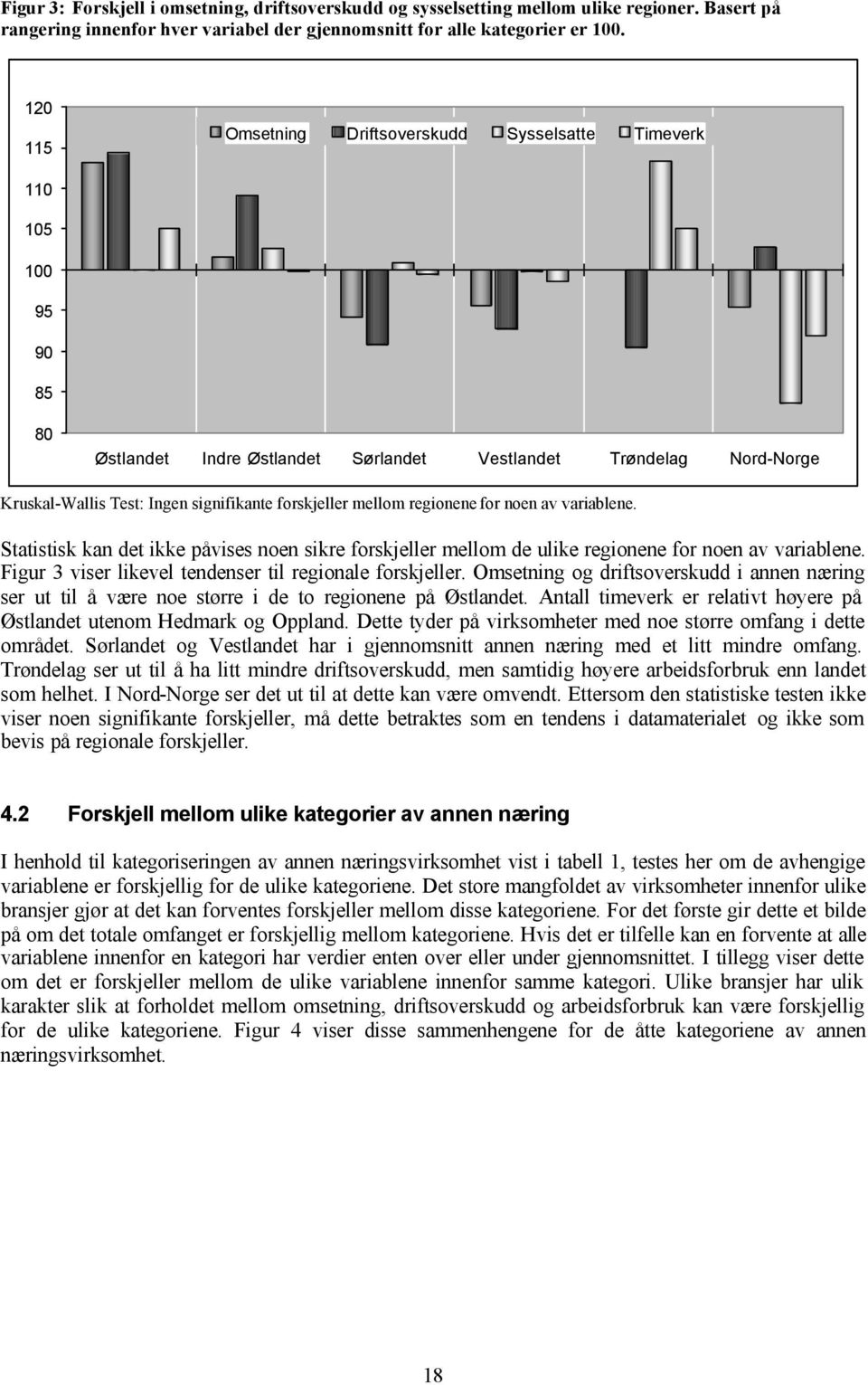 mellom regionene for noen av variablene. Statistisk kan det ikke påvises noen sikre forskjeller mellom de ulike regionene for noen av variablene.