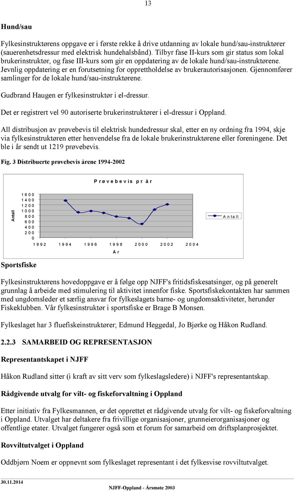 Jevnlig oppdatering er en forutsetning for opprettholdelse av brukerautorisasjonen. Gjennomfører samlinger for de lokale hund/sau-instruktørene. Gudbrand Haugen er fylkesinstruktør i el-dressur.