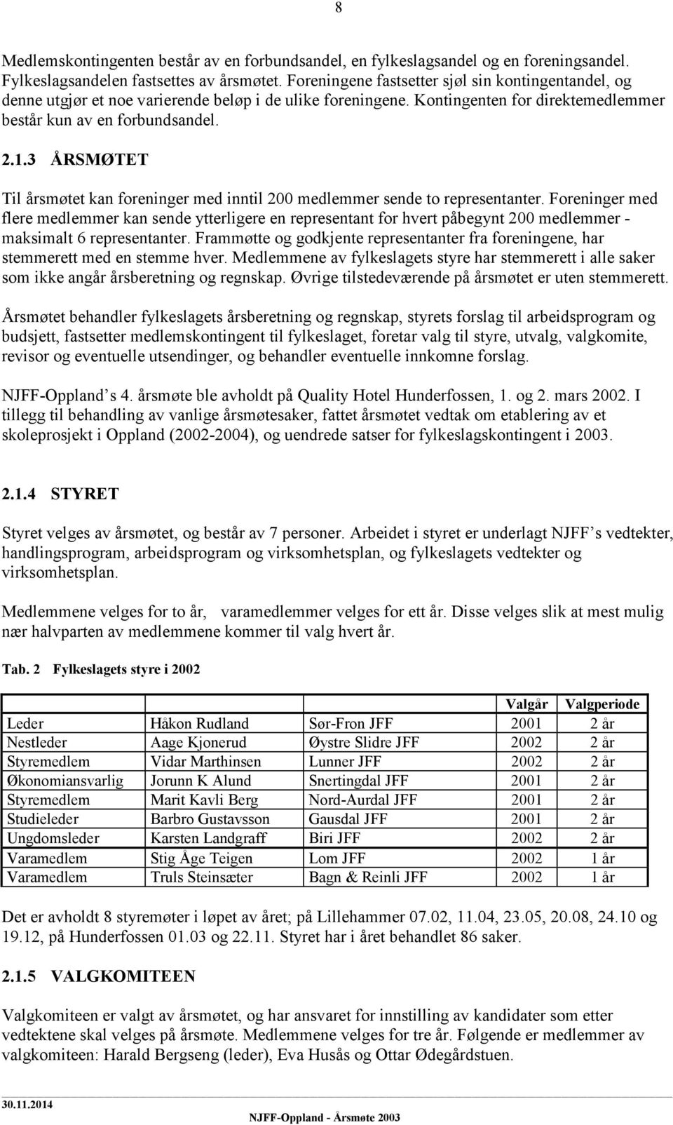 3 ÅRSMØTET Til årsmøtet kan foreninger med inntil 200 medlemmer sende to representanter.