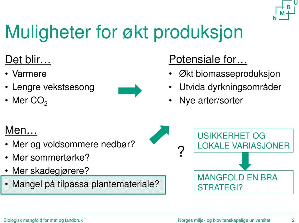 Mer sommertørke? Mer skadegjørere? Mangel på tilpassa plantemateriale?