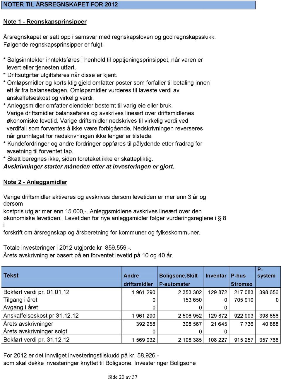 * Omløpsmidler og kortsiktig gjeld omfatter poster som forfaller til betaling innen ett år fra balansedagen. Omløpsmidler vurderes til laveste verdi av anskaffelseskost og virkelig verdi.