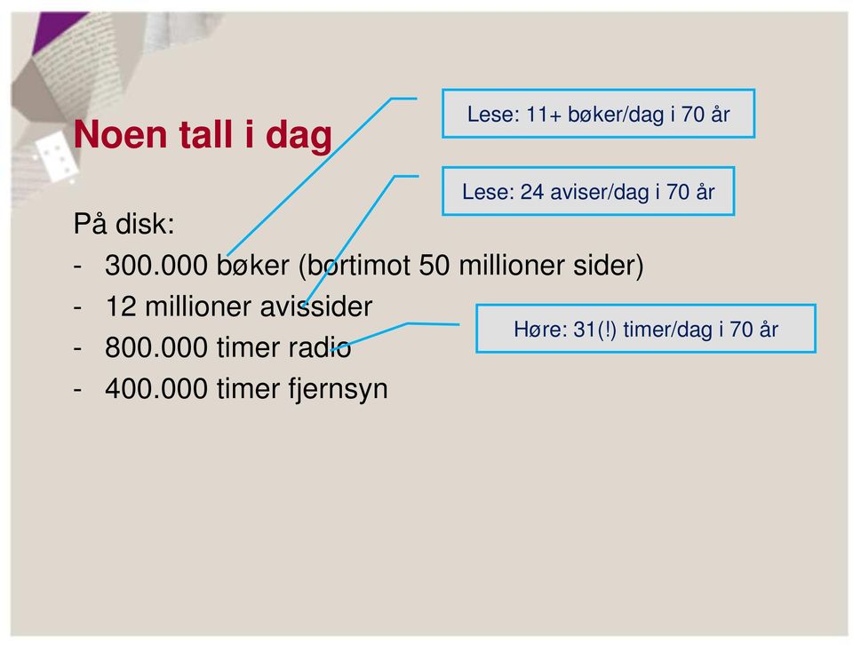 millioner avissider - 800.000 timer radio - 400.