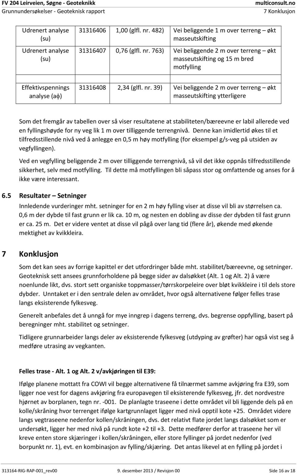 763) Vei beliggende 2 m over terreng økt masseutskifting og 15 m bred motfylling Effektivspennings analyse (a ) 3131648 2,34 (glfl. nr.