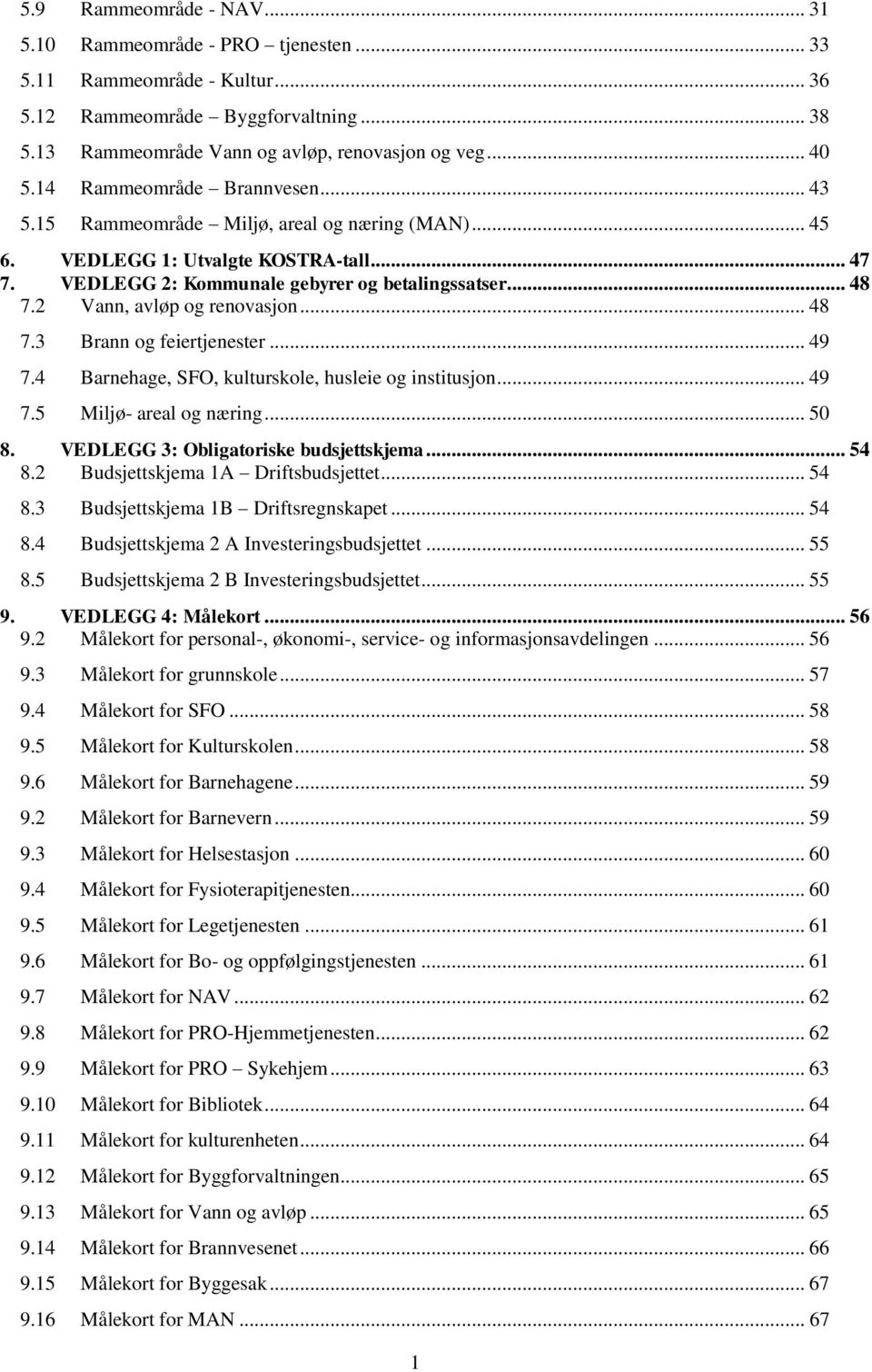 2 Vann, avløp og renovasjon... 48 7.3 Brann og feiertjenester... 49 7.4 Barnehage, SFO, kulturskole, husleie og institusjon... 49 7.5 Miljø- areal og næring... 50 8.