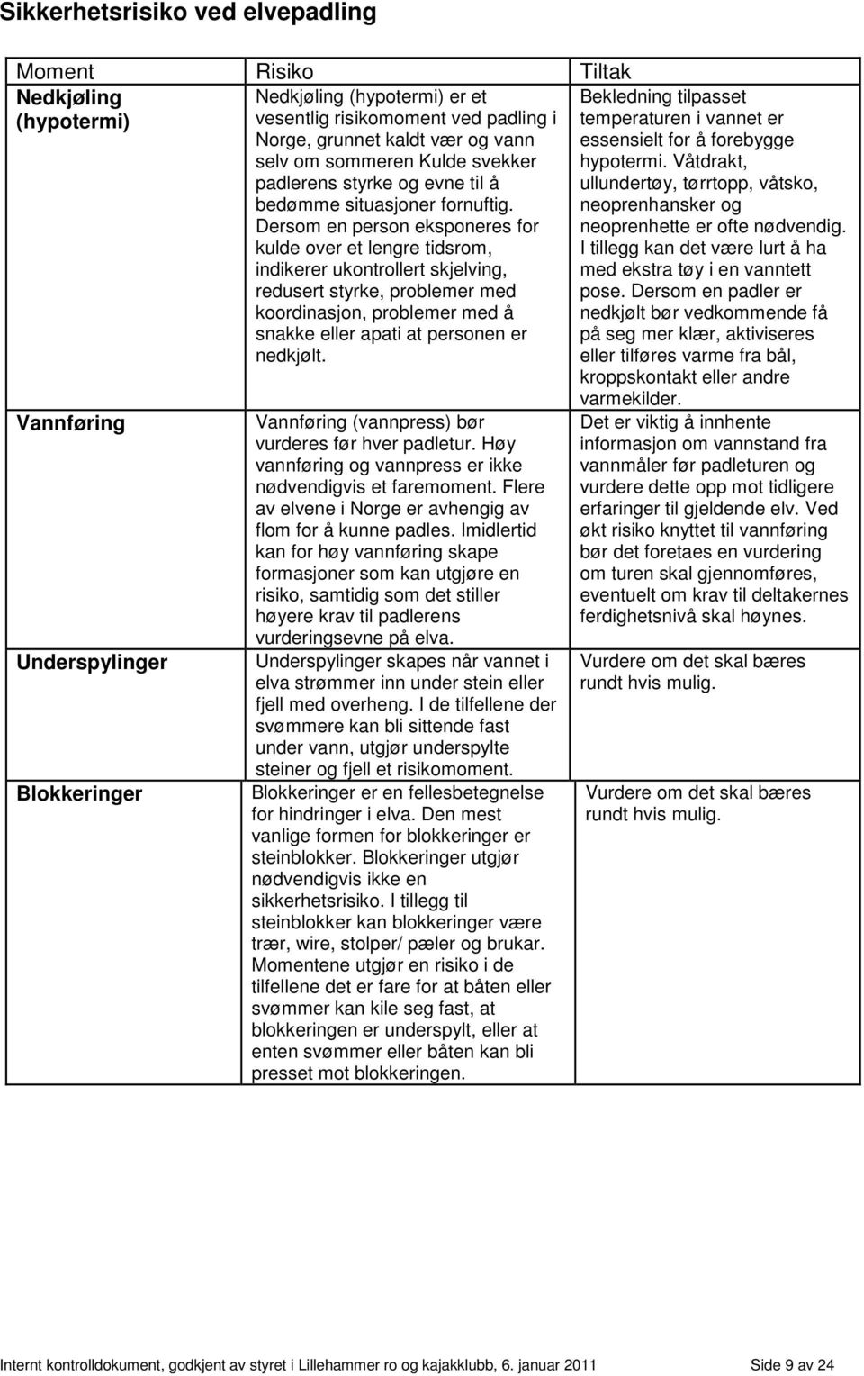 Dersom en person eksponeres for kulde over et lengre tidsrom, indikerer ukontrollert skjelving, redusert styrke, problemer med koordinasjon, problemer med å snakke eller apati at personen er nedkjølt.