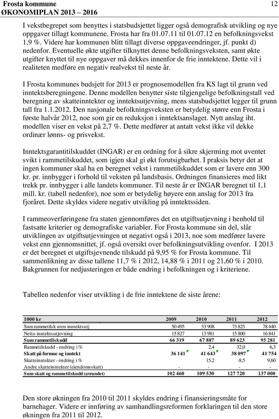 Eventuelle økte utgifter tilknyttet denne befolkningsveksten, samt økte utgifter knyttet til nye oppgaver må dekkes innenfor de frie inntektene.