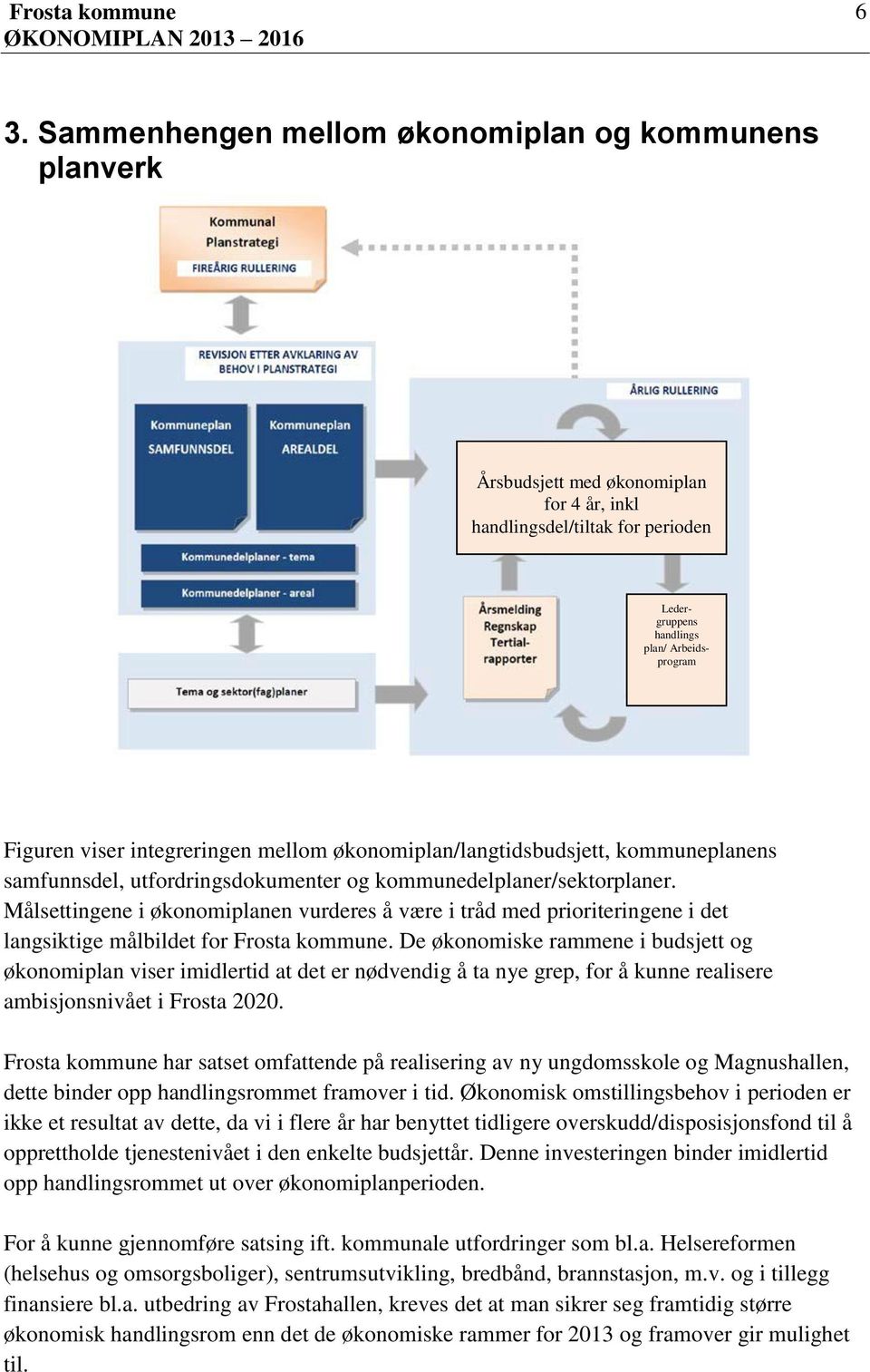 Målsettingene i økonomiplanen vurderes å være i tråd med prioriteringene i det langsiktige målbildet for Frosta kommune.