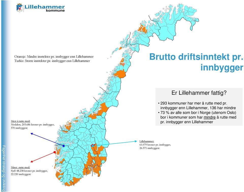 innbygger enn Lillehammer, 136 har mindre 73 % av alle som bor i Norge (utenom Oslo) bor i kommuner som har mindre å rutte med pr.