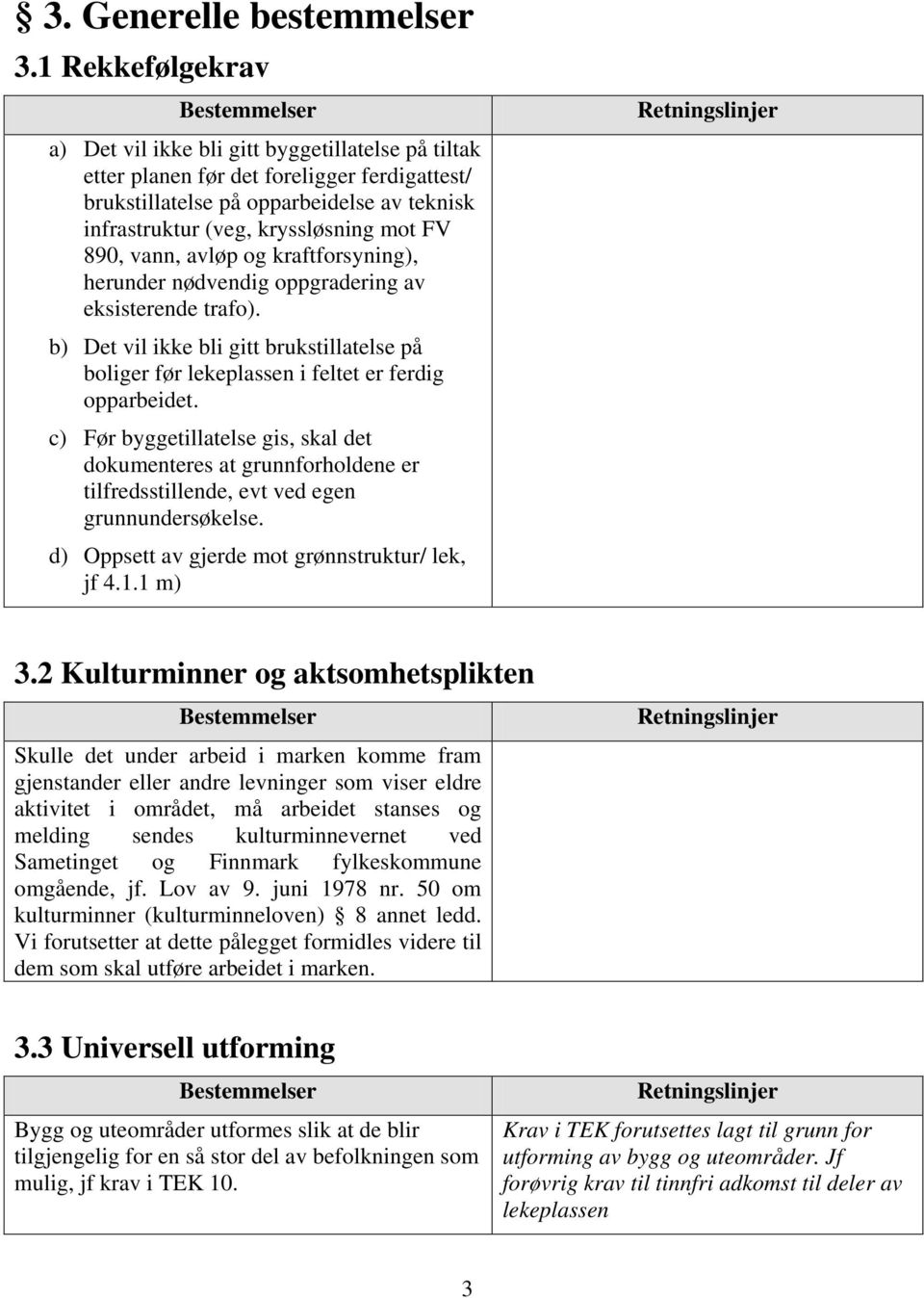 890, vann, avløp og kraftforsyning), herunder nødvendig oppgradering av eksisterende trafo). b) Det vil ikke bli gitt brukstillatelse på boliger før lekeplassen i feltet er ferdig opparbeidet.