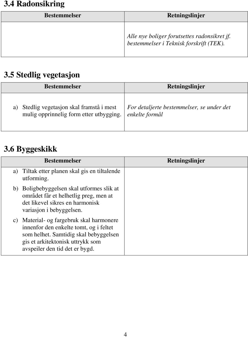 6 Byggeskikk a) Tiltak etter planen skal gis en tiltalende utforming.