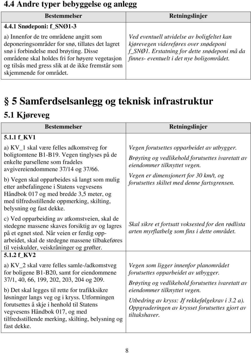 Ved eventuell utvidelse av boligfeltet kan kjørevegen videreføres over snødeponi f_snø1. Erstatning for dette snødeponi må da finnes- eventuelt i det nye boligområdet.