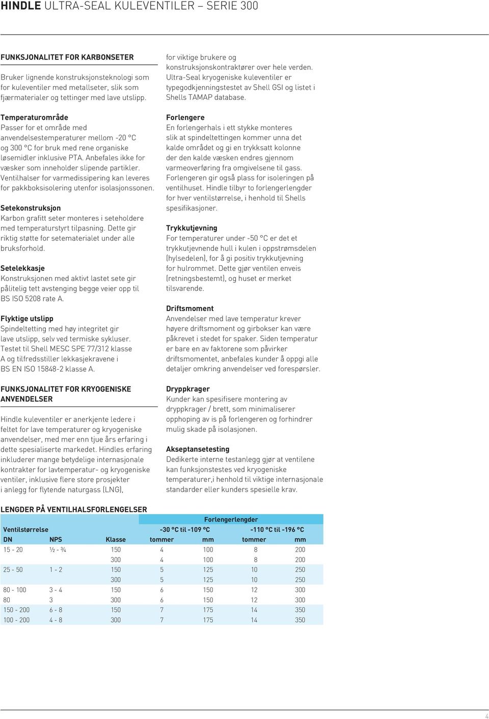 Anbefales ikke for væsker som inneholder slipende partikler. Ventilhalser for varmedissipering kan leveres for pakkboksisolering utenfor isolasjonssonen.