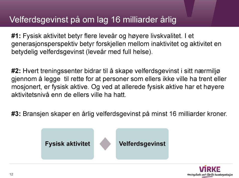 #2: Hvert treningssenter bidrar til å skape velferdsgevinst i sitt nærmiljø gjennom å legge til rette for at personer som ellers ikke ville ha trent eller