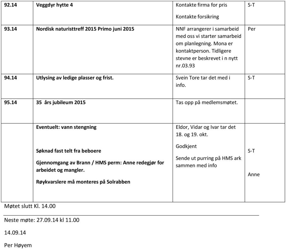 Tidligere stevne er beskrevet i n nytt nr.03.93 94.14 Utlysing av ledige plasser og frist. Svein Tore tar det med i info. Per 95.14 35 års jubileum 2015 Tas opp på medlemsmøtet.