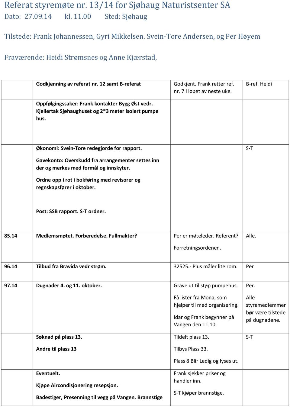 Kjellertak Sjøhaughuset og 2*3 meter isolert pumpe hus. Godkjent. Frank retter ref. nr. 7 i løpet av neste uke. B-ref. Heidi Økonomi: Svein-Tore redegjorde for rapport.