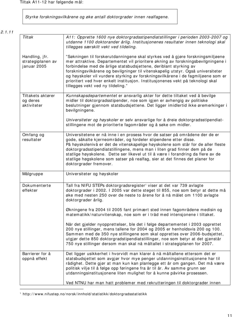 Departementet vil prioritere økning av forskningsbevilgningene i forbindelse med de årlige statsbudsjettene, deriblant styrking av forskningsvilkårene og bevilgninger til vitenskapelig utstyr.