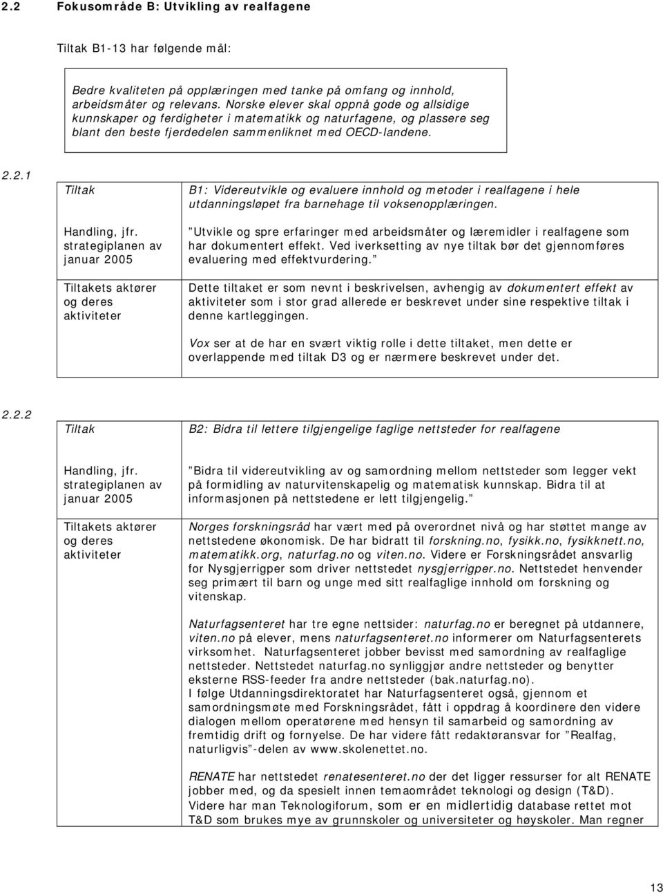 2.1 ets aktører B1: Videreutvikle og evaluere innhold og metoder i realfagene i hele utdanningsløpet fra barnehage til voksenopplæringen.