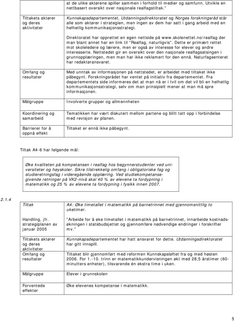 Direktoratet har opprettet en egen nettside på www.skolenettet.no/realfag der man blant annet har en link til Realfag, naturligvis.