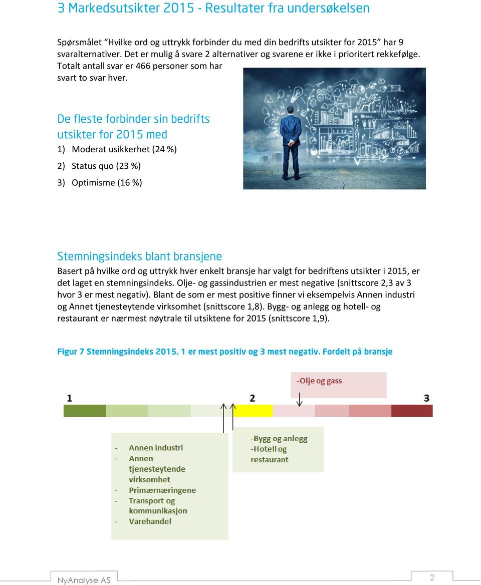 1) Moderat usikkerhet (24 %) 2) Status quo (23 %) 3) Optimisme (16 %) Basert på hvilke ord og uttrykk hver enkelt bransje har valgt for bedriftens utsikter i 2015, er det laget en