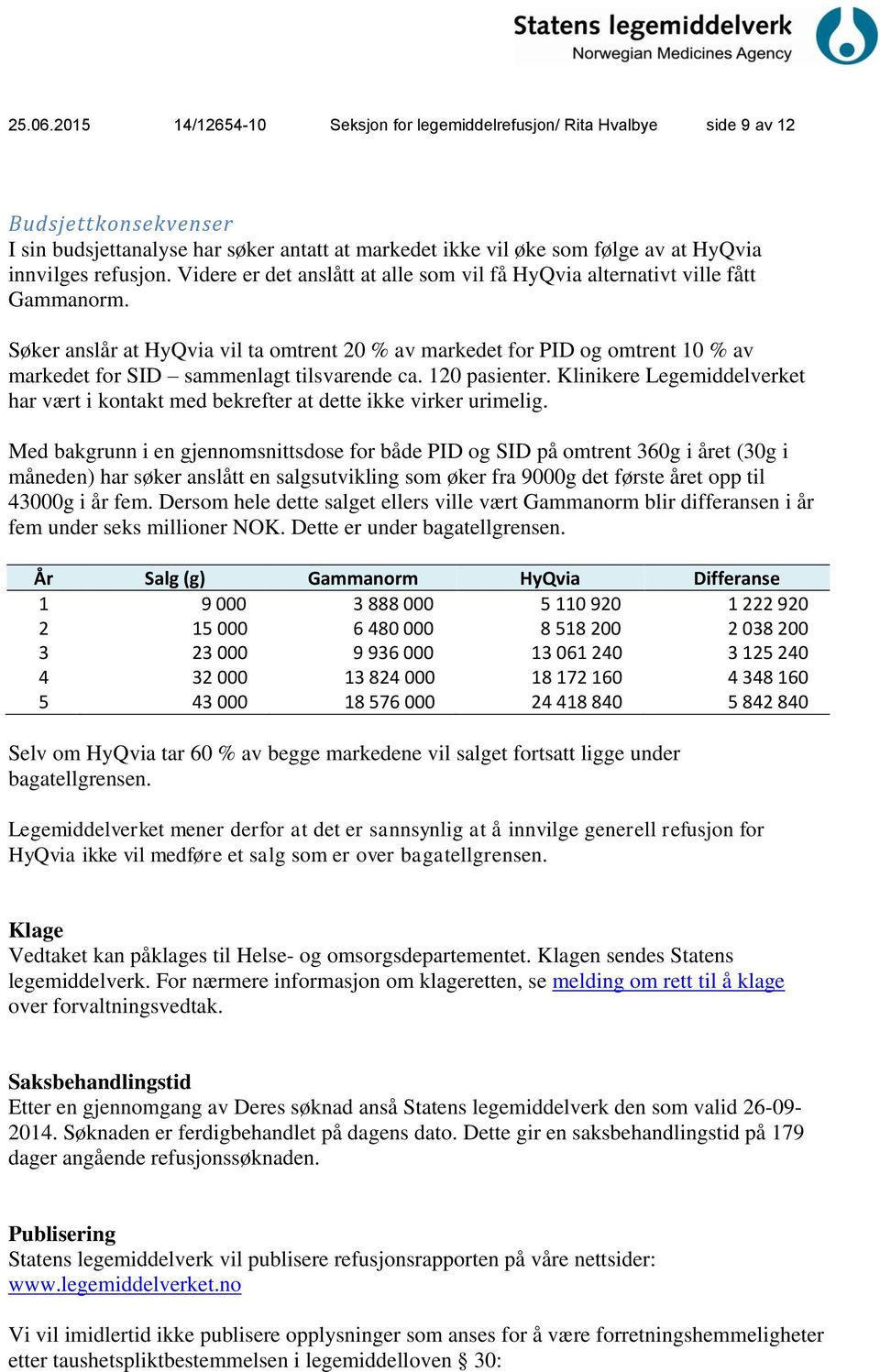 refusjon. Videre er det anslått at alle som vil få HyQvia alternativt ville fått Gammanorm.