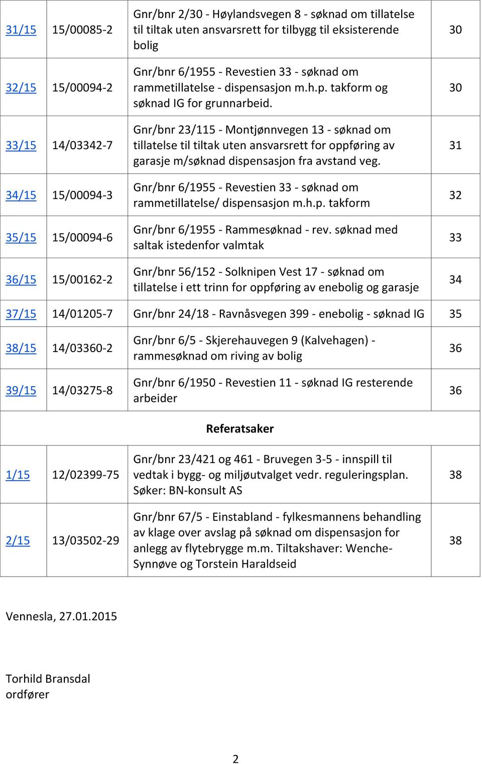 Gnr/bnr 23/115 - Montjønnvegen 13 - søknad om tillatelse til tiltak uten ansvarsrett for oppføring av garasje m/søknad dispensasjon fra avstand veg.