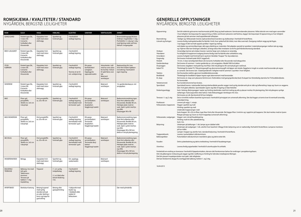 type Eik, 3-stavs Eik Conserto hvitkalket eller tilsvarende Parkett type Eik, 3-stavs Eik Conserto hvitkalket eller tilsvarende Parkett type Eik, 3-stavs Eik Conserto hvitkalket eller tilsvarende