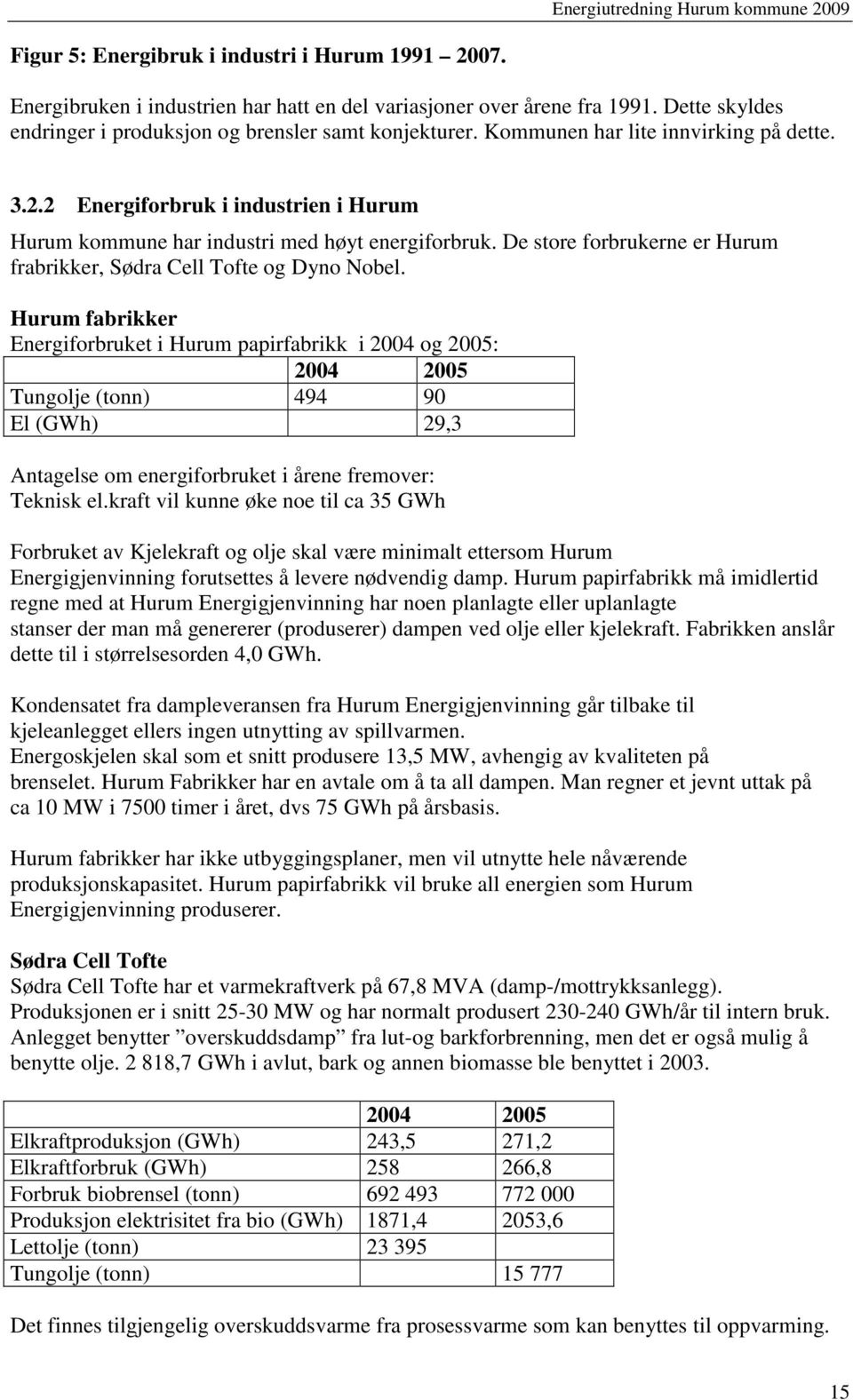 De store forbrukerne er Hurum frabrikker, Sødra Cell Tofte og Dyno Nobel.