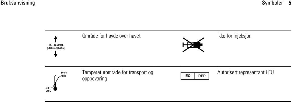 Temperaturområde for transport og