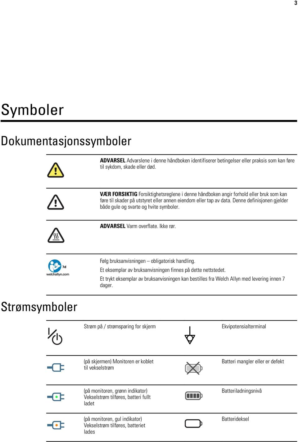 Denne definisjonen gjelder både gule og svarte og hvite symboler. ADVARSEL Varm overflate. Ikke rør. Strømsymboler Følg bruksanvisningen obligatorisk handling.