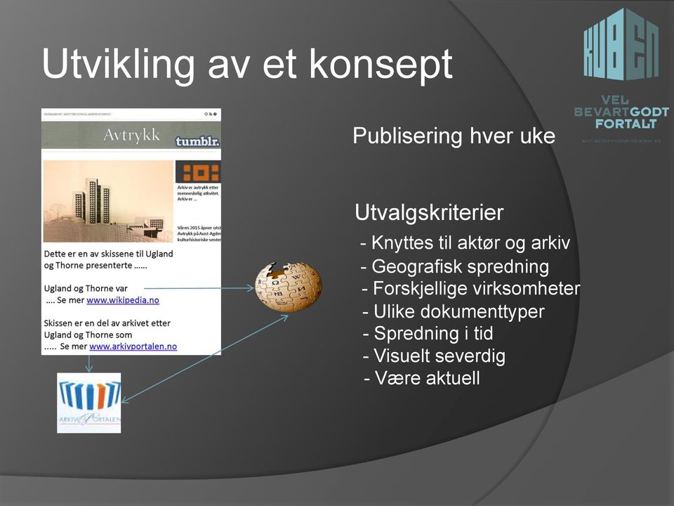 arkiv - Geografisk spredning - Forskjellige virksomheter -