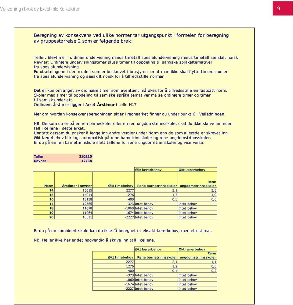 er beskrevet i brosjyren er at man ikke skal flytte timeressurser fra spesialundervisning og særskilt norsk for å tilfredsstille normen.