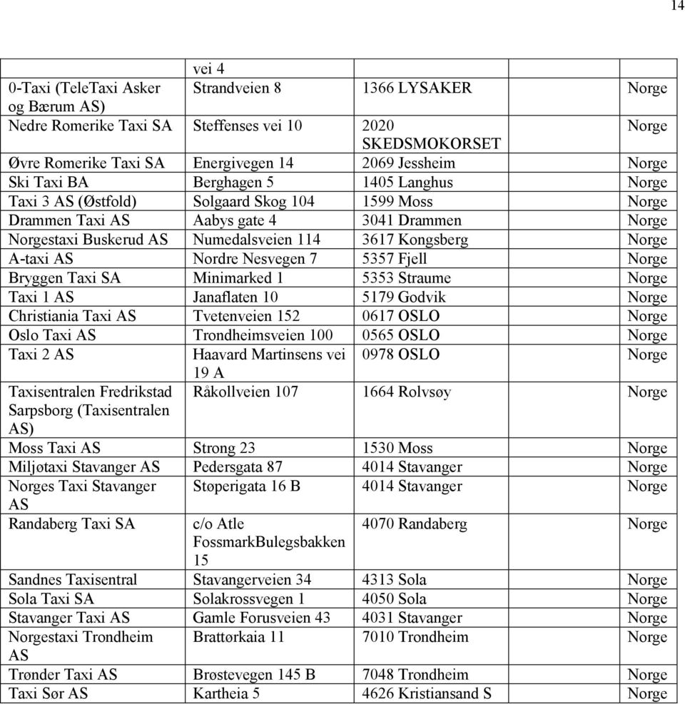 Kongsberg Norge A-taxi AS Nordre Nesvegen 7 5357 Fjell Norge Bryggen Taxi SA Minimarked 1 5353 Straume Norge Taxi 1 AS Janaflaten 10 5179 Godvik Norge Christiania Taxi AS Tvetenveien 152 0617 OSLO